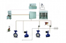 BALLAST VALVE REMOTE CONTROL SYSTEM (VRCs)